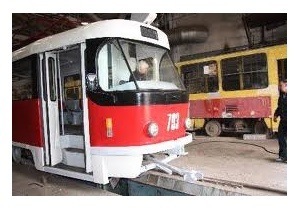 ������� ������� �������������� ����