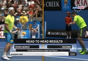 ���� �������� �������� ����������� �� Australian Open 