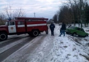 �� ���������������� ���ǻ �� ��������� ������ ������ � �����