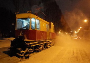 ���������������: ��������� ��������������� �������� 