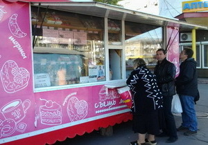 ������ ���������� ������� ���������� ������������� ����������������