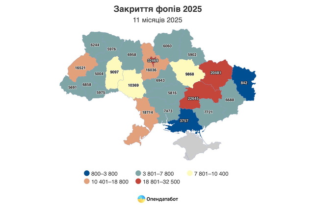 ���������������� ���������� ��������� ��������� �� �������� �����