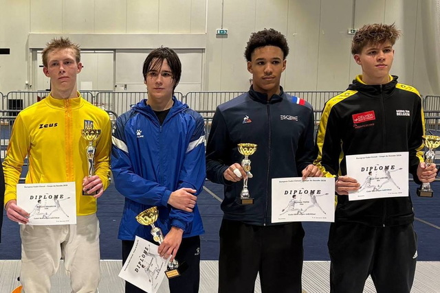 ��������� �������� ������� �������� �������� �� ������� �� ���������� � ��������