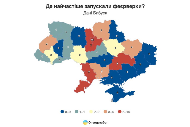 �������� ����� �� ���������������� ��������� ������������ � ������