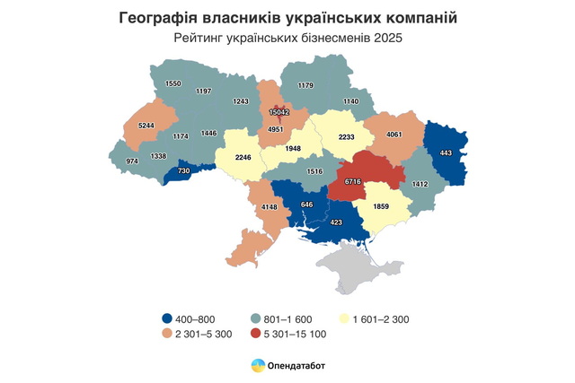 ���������������� � ����� ������� �� ����� ������� ��������