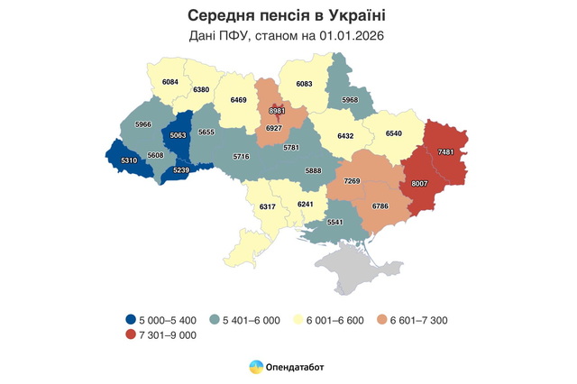 �� ���������������� � ���� �� ����� ������� ������ � ������