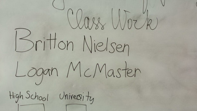 ��������� ������� �������� ��������� �� ���