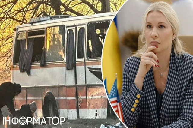 �������� � ���� ��񳿻: ����� ʳ�� ������� ����������� �� ���� �� �������� � ���������