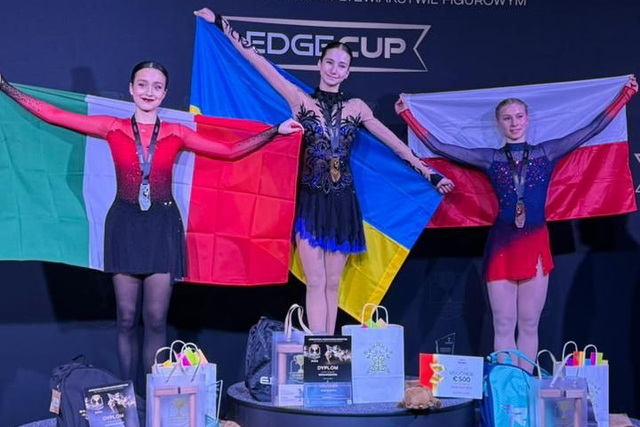 ����������� ���������� ����� ������������ ������� � ������