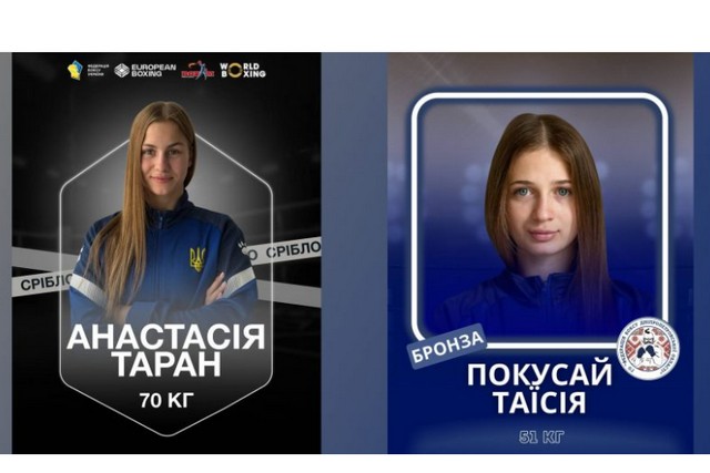 �������� �� ���������������� ��������� ������� ������� � �������