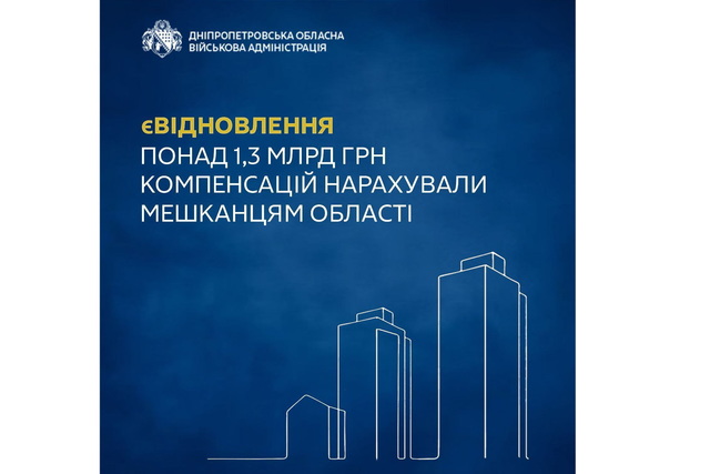 ����� ��� 1,3 ���� ��� ���������� ��������� ������ �� ������������� ��³����������