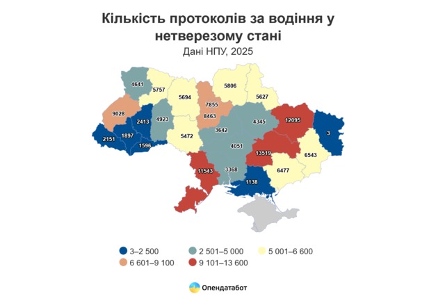 �������� ���������� ��䳿� � �� ����������������