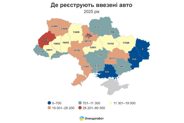 На Дніпропетровщині за рік імпортували понад 26 тисяч автомобілів