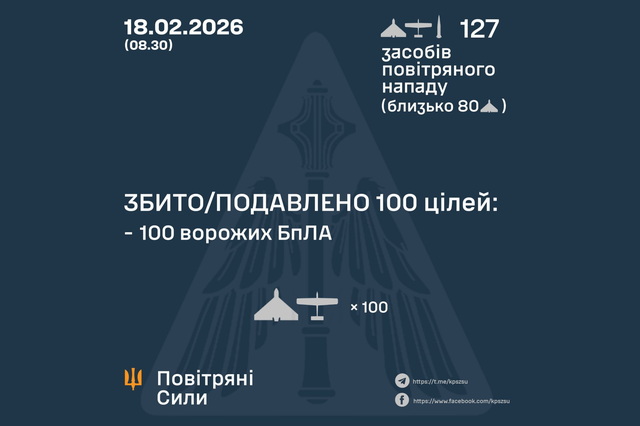 ֳ�� ���� �� ��������� �� ������ 1 ������ � 126 ����: � ������������� � 4 ��������