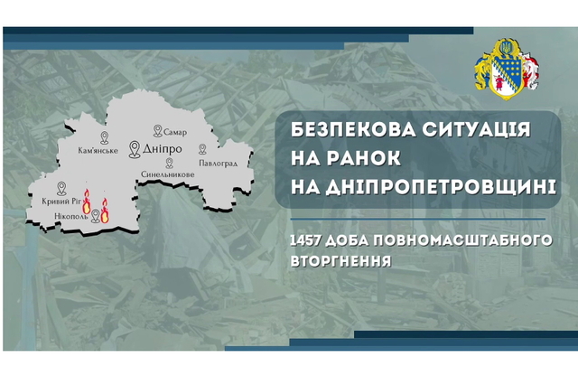 �������� ������������ ������������ ����� �� ����������