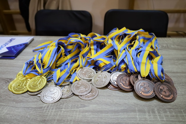 ���������������� �������� � ����������, �����, �������� � ������ ������ � �������� ����������� ����� ������ 2025 ����