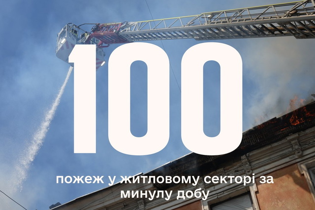 100 ������� �������� �� ����� � ����� ������� �� ���� �������, ������ ����� - �� ����������������