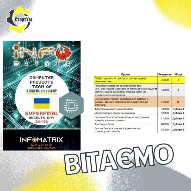 ���� ������������ ����� �� ������ ������ �� ��������� ����