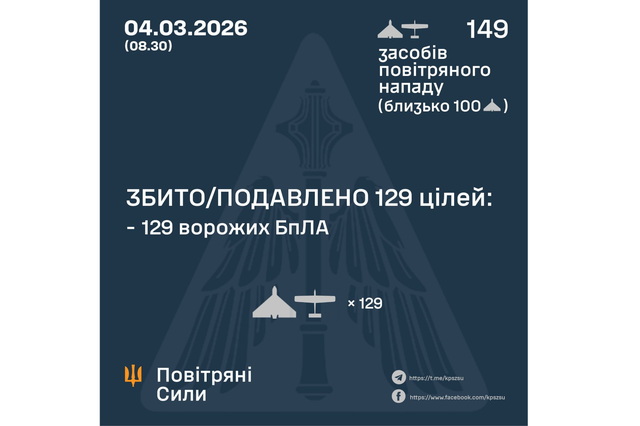 ����� ����� �������� ������ 149 �������� ����: � ������������� � 5 ��������