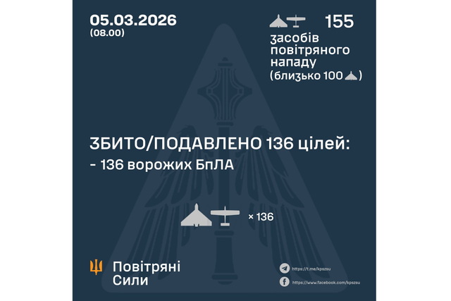 ����� ����� �������� ������ 155 �������� ����: � ������������� � 3 ��������