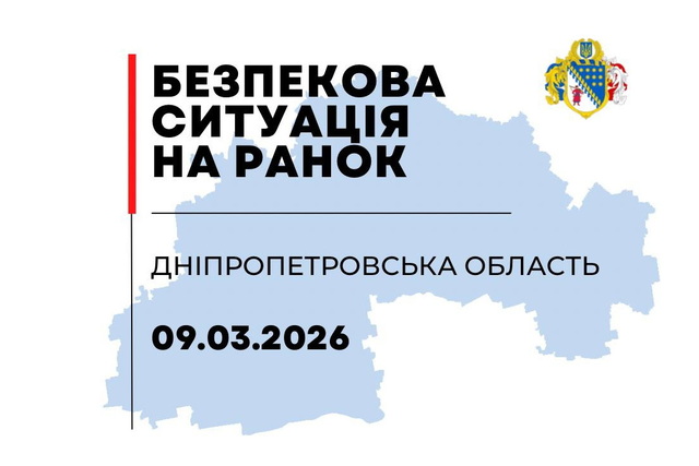 Ворог атакував два райони області безпілотниками