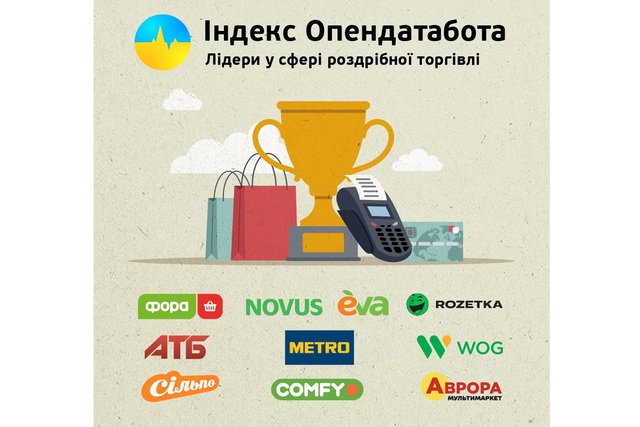 ����������� �������� ����� �������������� ������� ��������� ������ � �������