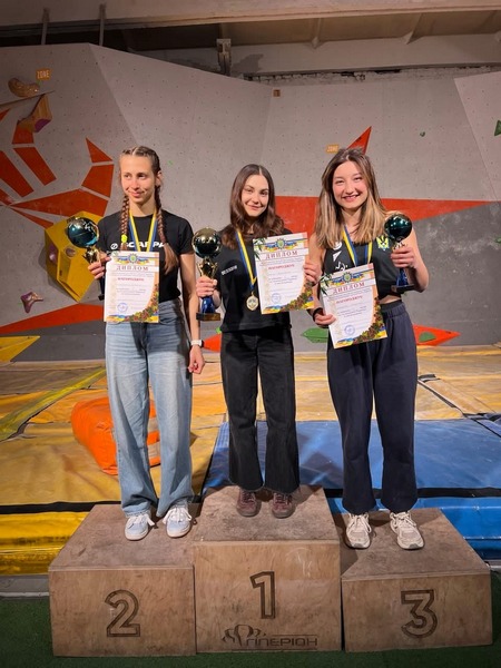 ��������� ������� ��������� � ������ ���������� ������� �� ������������