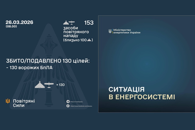 ����� ���� �������� ������� 153 �������� ����: ���� ������������� �� ���������������� � ��� � 5 ��������