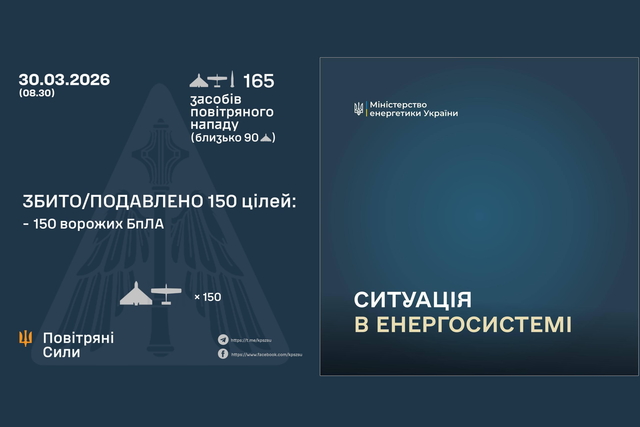 ����� ���� �������� ������� ����������� � 164 �������� ����: ���� ������������� �� ���������������� � ��� � 6 ��������