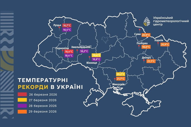 � ������ ���������� ����� ������������� ������