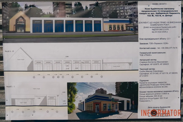 У Дніпрі на Перемозі розпочали будівництво нового магазина