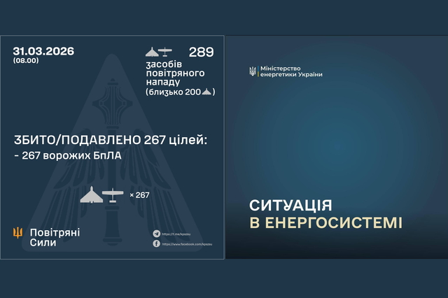 ����� ����� �������� ������ 289 �������� ����: � ������������� �� ���������������� �� �� � 4 ��������