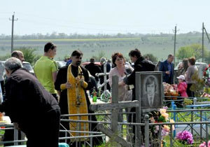 ����������� ������ ������ ��� ������������