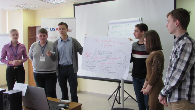 �������� ����������� �������������� ���� ����� ���������� ������������ �������� �������� �������� �����������