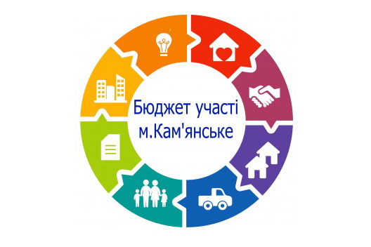       -2019     