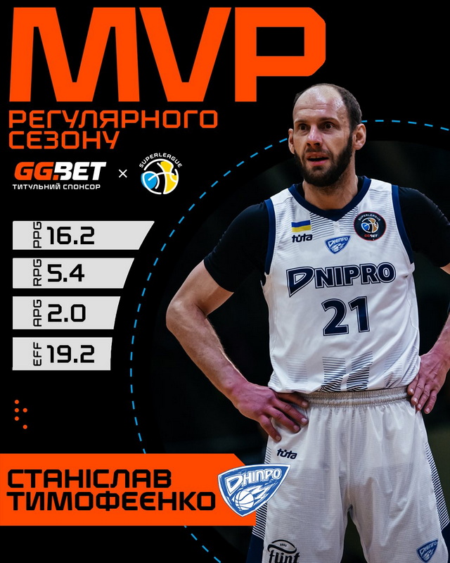 �������� �� ������ �������� ����� �������� ������� ���������� ����� ����������