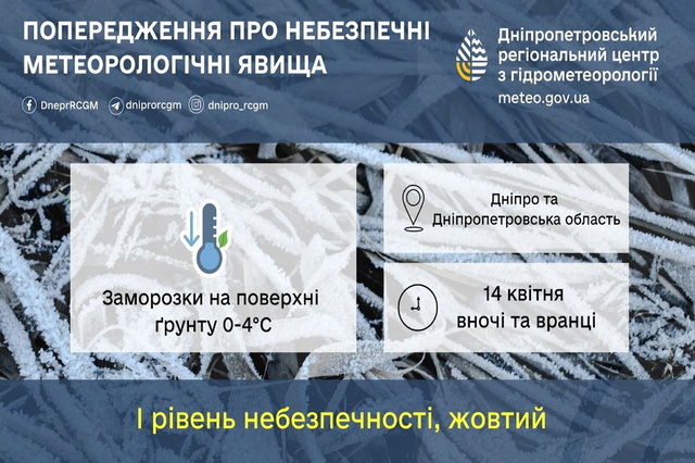 Синоптики знову попередили про заморозки