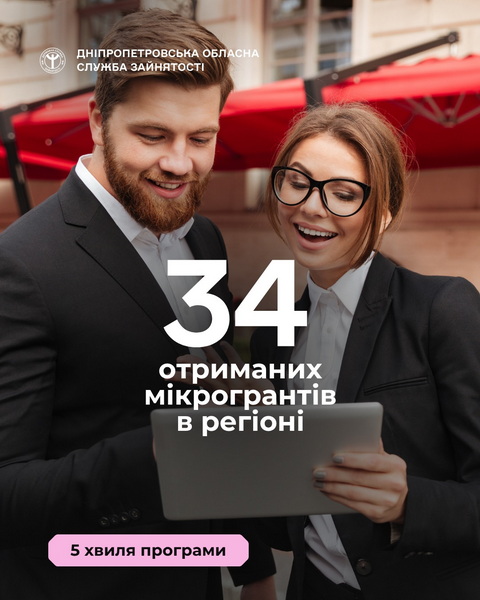 У Дніпрі та області відкриють 34 нових підприємства