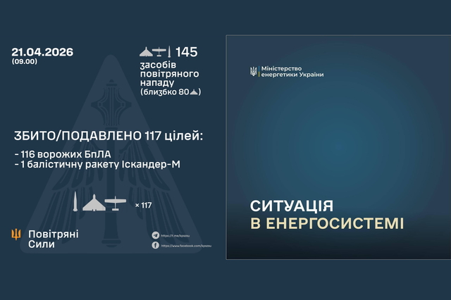 ����� ���� �������� ������� ����������� �  143 �������� ����: ���� �������������   � 5 ��������