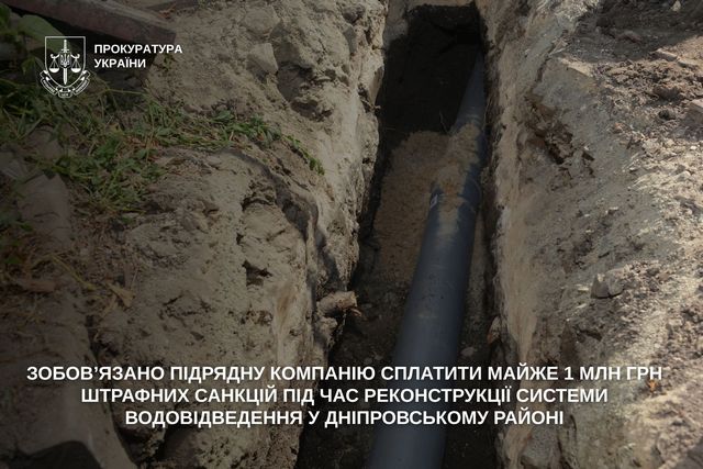 ���������� ������� �������� �������� ����� 1 ��� ��� �������� ������� �� ��� ������������� ������� ������������� � ������������� ������