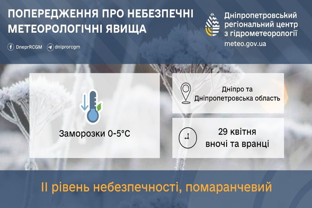 ��������� II ����� ���������: ���������� ��������� �� -5�