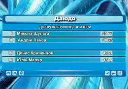 ������������ �� ����� �� ����� ����������