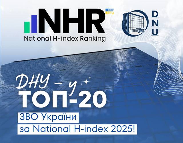    -20    National H-index 2025