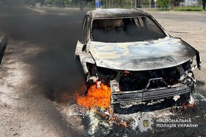 ���������������� ���� �� ���������� � ������: ����������� �������� ������������ ������� ��� ������� ��������� ����� �����