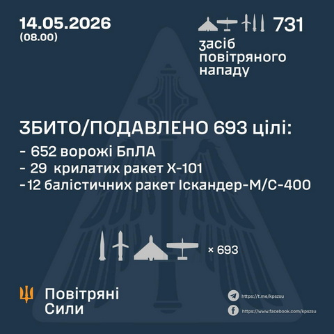 ������ ���� ���������� ����� ������, ����� ��������� �����, �������� ������������ ����� �� ������