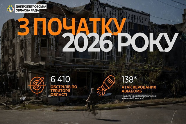 ³� ������� 2026 ���� ������ ��������� ���������������� ����� 6 410 ����