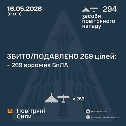 16 ��������� ���� ����� ����� ��� �����������������