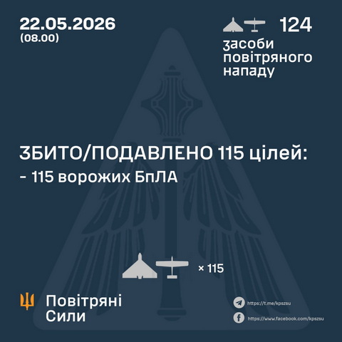 32 ��������� ���� ����� �� ���� ��� ���������������� ��������