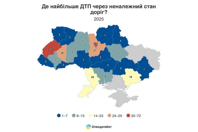 В Україні через поганий стан доріг сталося понад 300 ДТП: скільки у Дніпропетровській області
