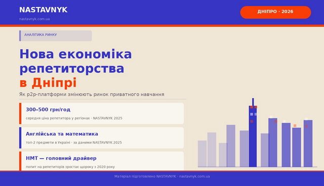 Нова економіка репетиторства в Дніпрі
